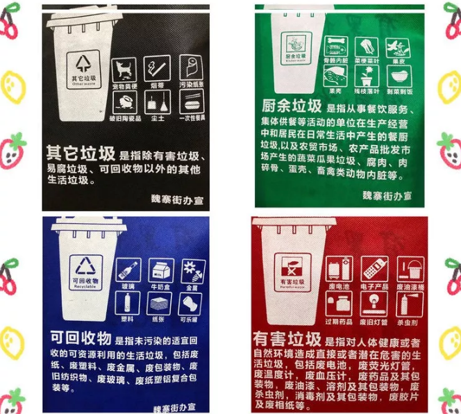 四川省联诚包装对环保袋行业的sWTO的分析